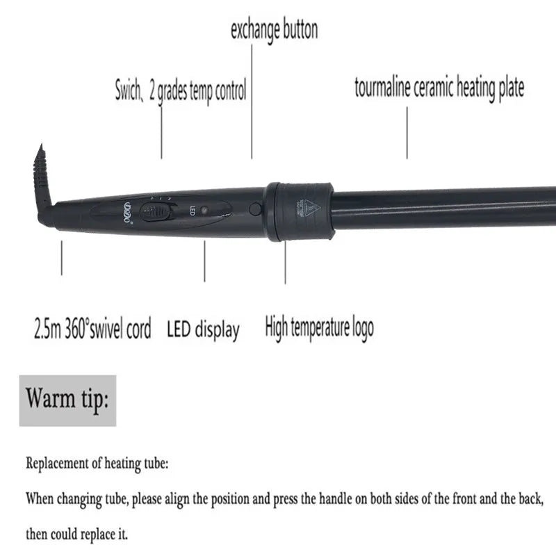 Three interchangeable barrel sizes